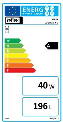 Étiquette énergétique