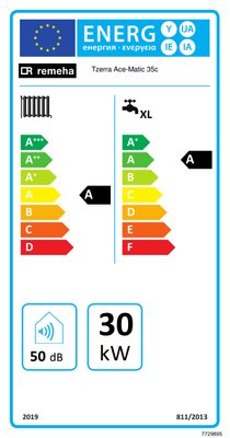 Étiquette énergétique