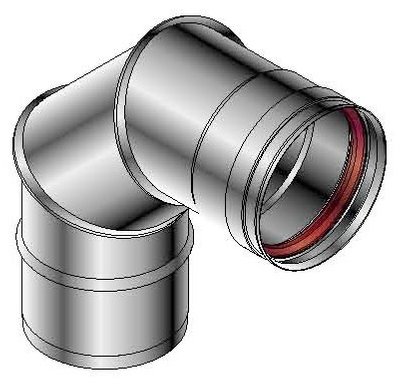 Image du produit main