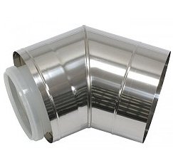 Productafbeelding main