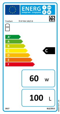 Energielabel