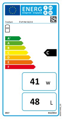 Energielabel