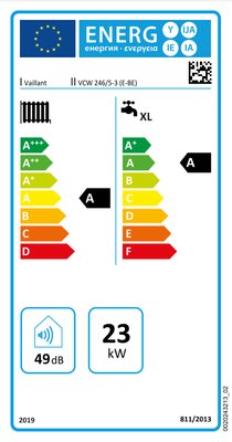 Étiquette énergétique