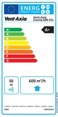 Energielabel