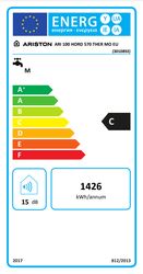 Energielabel