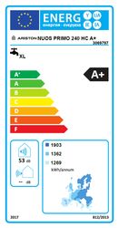 Energielabel