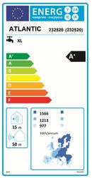 Energielabel
