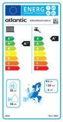Energielabel