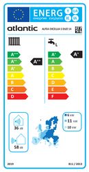 Energielabel