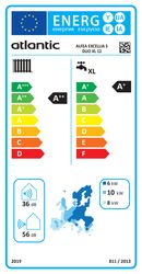Energielabel