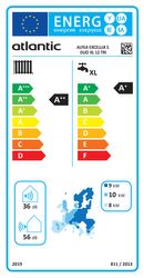 Étiquette énergétique