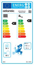 Étiquette énergétique