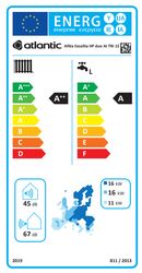 Étiquette énergétique