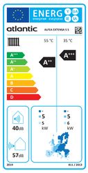 Energielabel