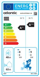 Energielabel