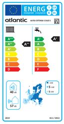 Energielabel