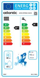 Energielabel