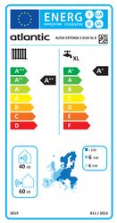 Energielabel