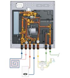instrument de mesure pour régulateurs de débit et de pression Begetube
