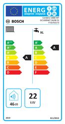 Energielabel