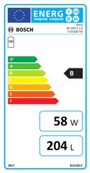 Energielabel
