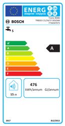 Energielabel