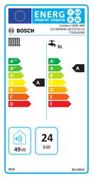 Étiquette énergétique