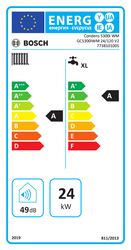Étiquette énergétique