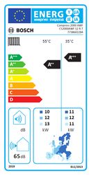 Étiquette énergétique