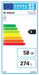 Energielabel