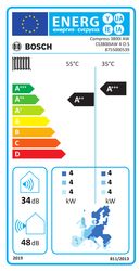 Étiquette énergétique