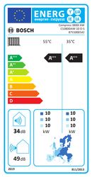 Energielabel
