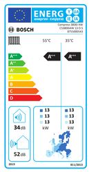 Energielabel