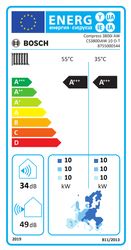 Energielabel