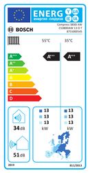 Energielabel