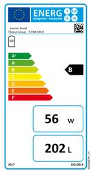 Energielabel