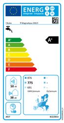 Energielabel