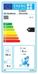 Energielabel