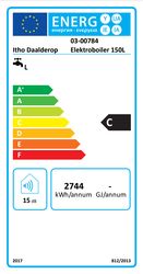 Étiquette énergétique