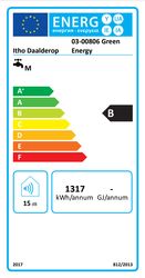 Étiquette énergétique
