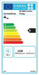 Étiquette énergétique