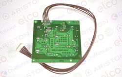 Electronische regelkaart elco