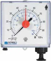 Peilmeter, Euro Index Unitel, 900 - 3000m, 3mm