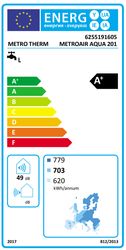 Étiquette énergétique
