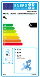 Energielabel