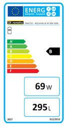 Étiquette énergétique