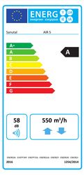 Energielabel