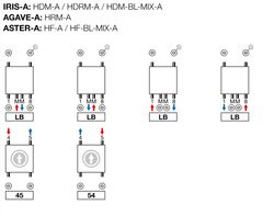 Technische informatie Aansluitschema