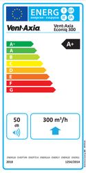 Energielabel