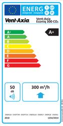 Energielabel
